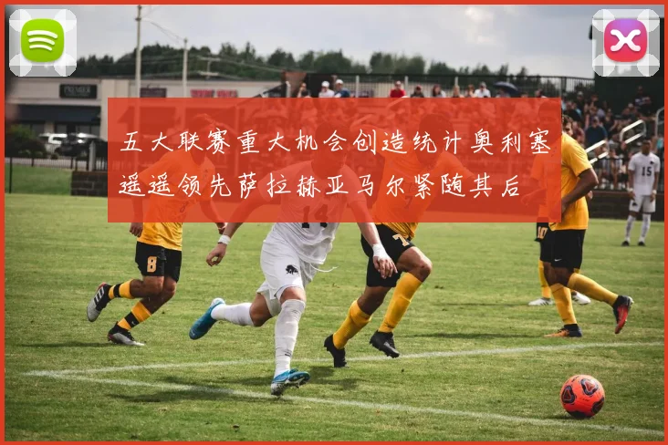五大联赛重大机会创造统计奥利塞遥遥领先萨拉赫亚马尔紧随其后